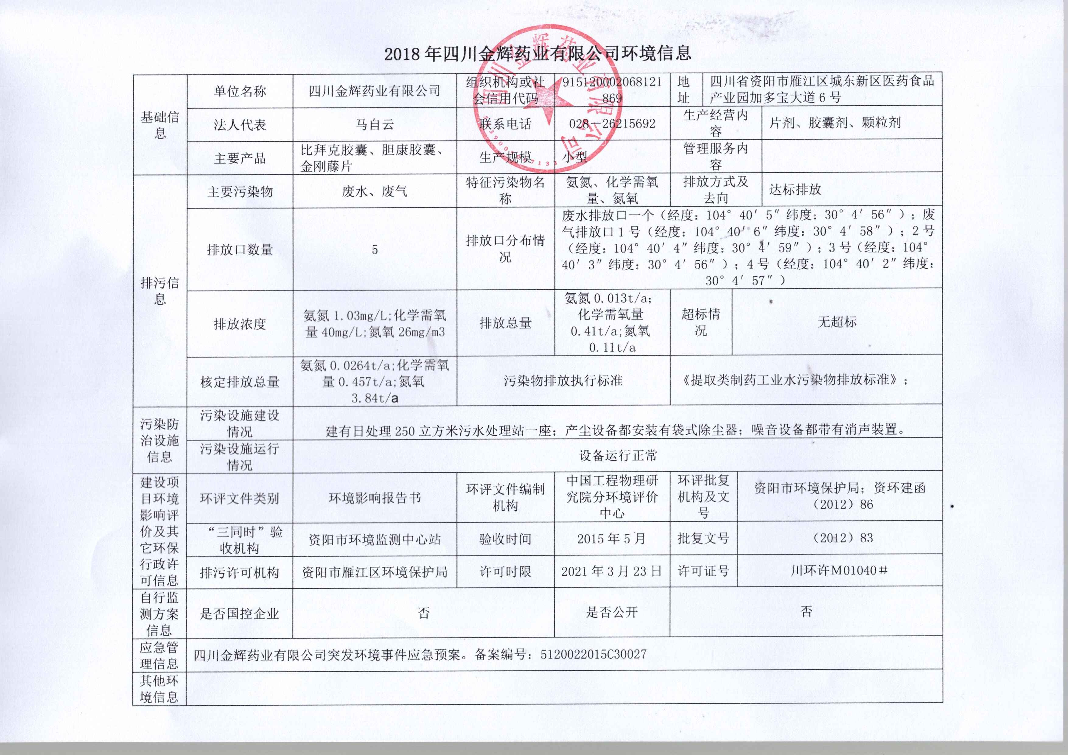 環(huán)境信息.jpg